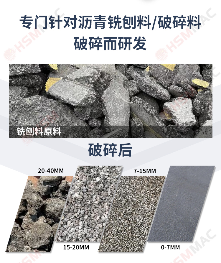 齒輥破碎機落地頁_02 齒輥破碎機落地頁_02